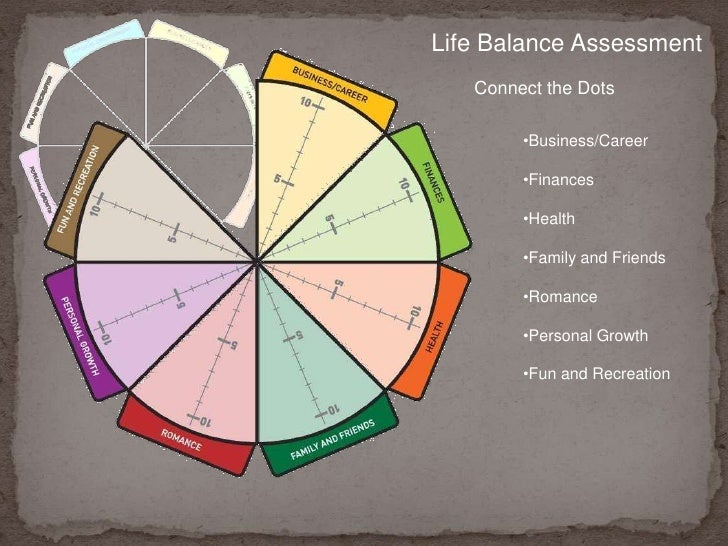 Zig Ziglar Performance Planner Pdf